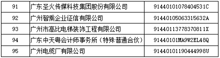 2022復(fù)審?fù)ㄟ^企業(yè)圖片4.png